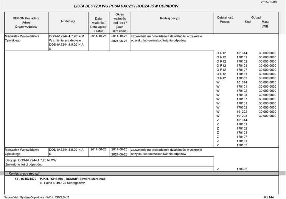 Polna 6, 49-125 Skorogoszcz 2014-10-28 2014-10-28 zezwolenie na prowadzenie działalności w zakresie 2024-06-25 odzysku lub unieszkodliwiania odpadów 2014-06-26 2014-06-26 zezwolenie na prowadzenie