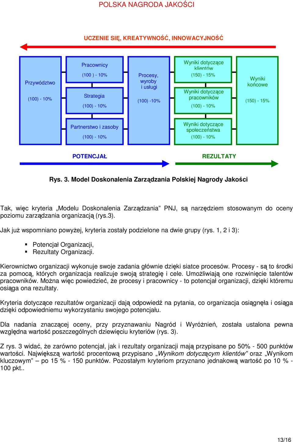Model Doskonalenia Zarządzania Polskiej Nagrody Jakości Tak, więc kryteria Modelu Doskonalenia Zarządzania PNJ, są narzędziem stosowanym do oceny poziomu zarządzania organizacją (rys.3).