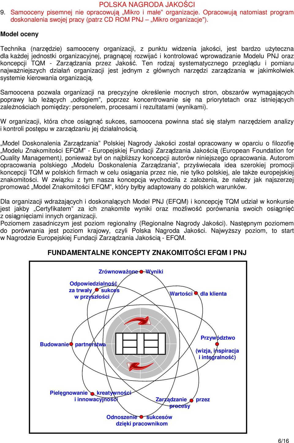 oraz koncepcji TQM - Zarządzania przez Jakość.