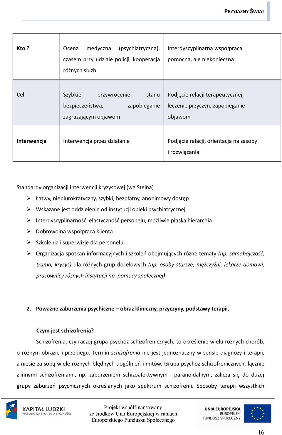 Standardy organizacji interwencji kryzysowej (wg Steina) Łatwy, niebiurokratyczny, szybki, bezpłatny, anonimowy dostęp Wskazane jest oddzielenie od instytucji opieki psychiatrycznej