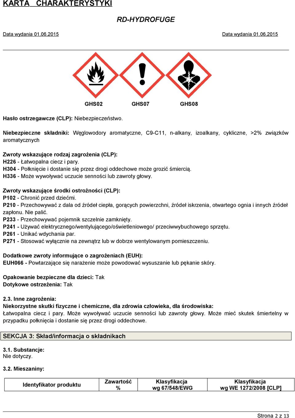 ciecz i pary. H304 - Połknięcie i dostanie się przez drogi oddechowe może grozić śmiercią. H336 - Może wywoływać uczucie senności lub zawroty głowy.