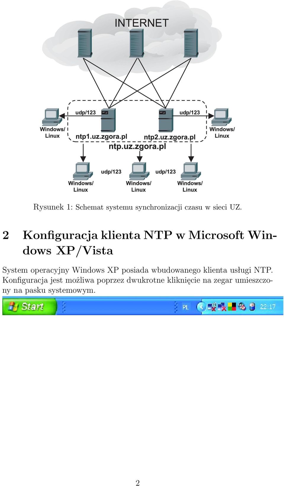 operacyjny Windows XP posiada wbudowanego klienta usługi NTP.