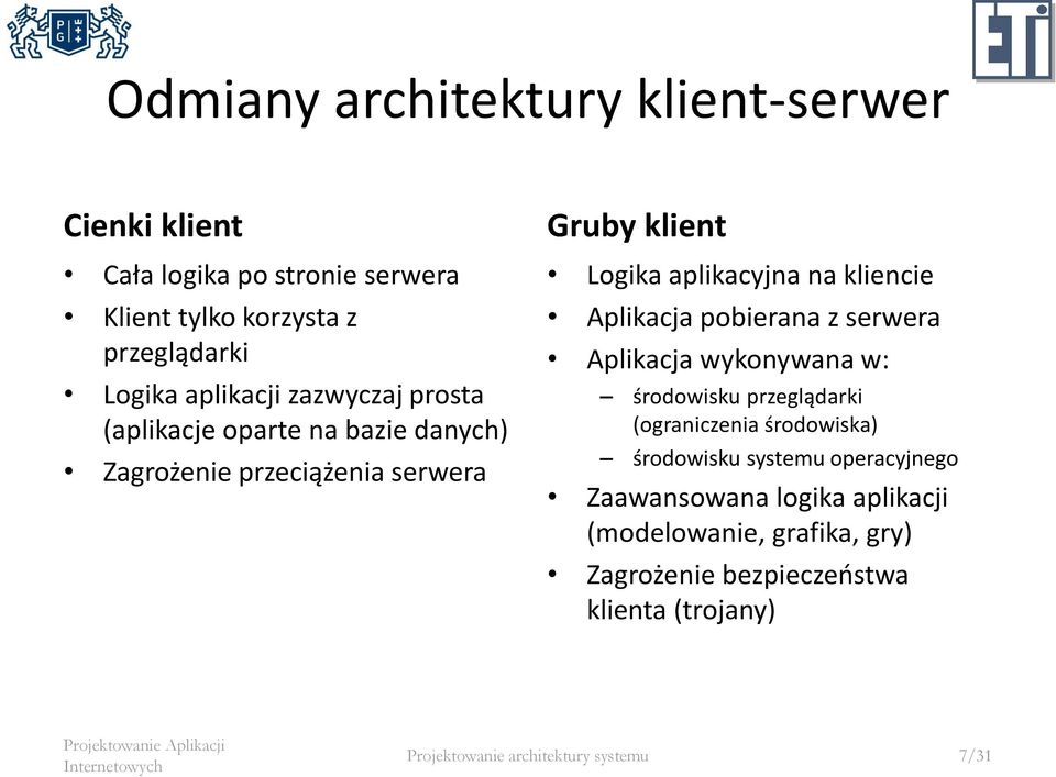 Aplikacja pobierana z serwera Aplikacja wykonywana w: środowisku przeglądarki (ograniczenia środowiska) środowisku systemu