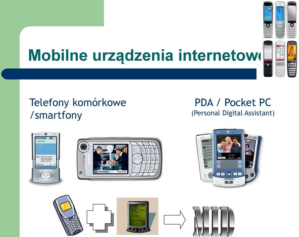 komórkowe /smartfony PDA /