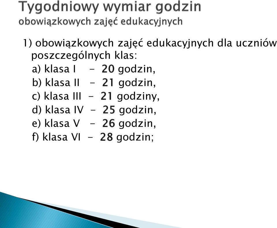 II - 21 godzin, c) klasa III - 21 godziny, d) klasa IV