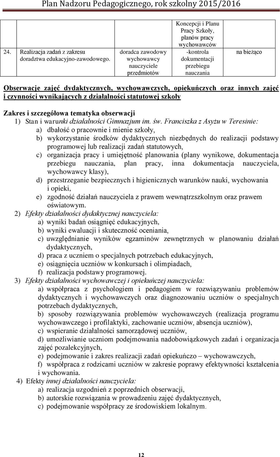 oraz innych zajęć i czynności wynikających z działalności statutowej szkoły Zakres i szczegółowa tematyka obserwacji 1) Stan i warunki działalności Gimnazjum im. św.