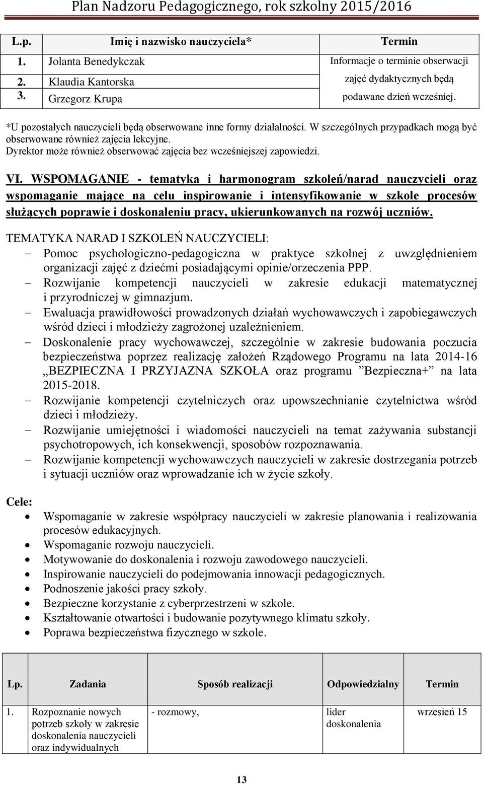 Dyrektor może również obserwować zajęcia bez wcześniejszej zapowiedzi. VI.