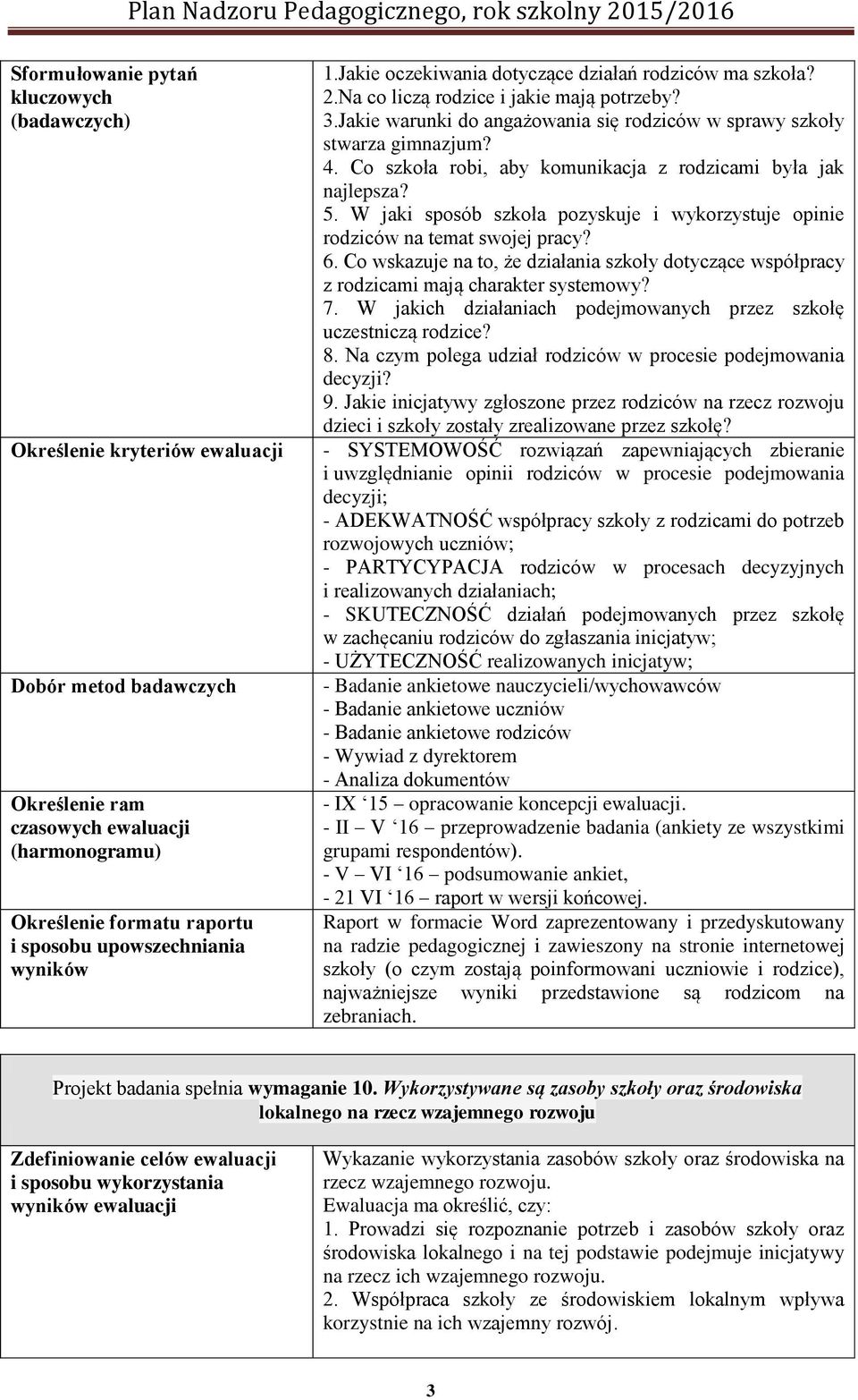 Jakie warunki do angażowania się rodziców w sprawy szkoły stwarza gimnazjum? 4. Co szkoła robi, aby komunikacja z rodzicami była jak najlepsza? 5.