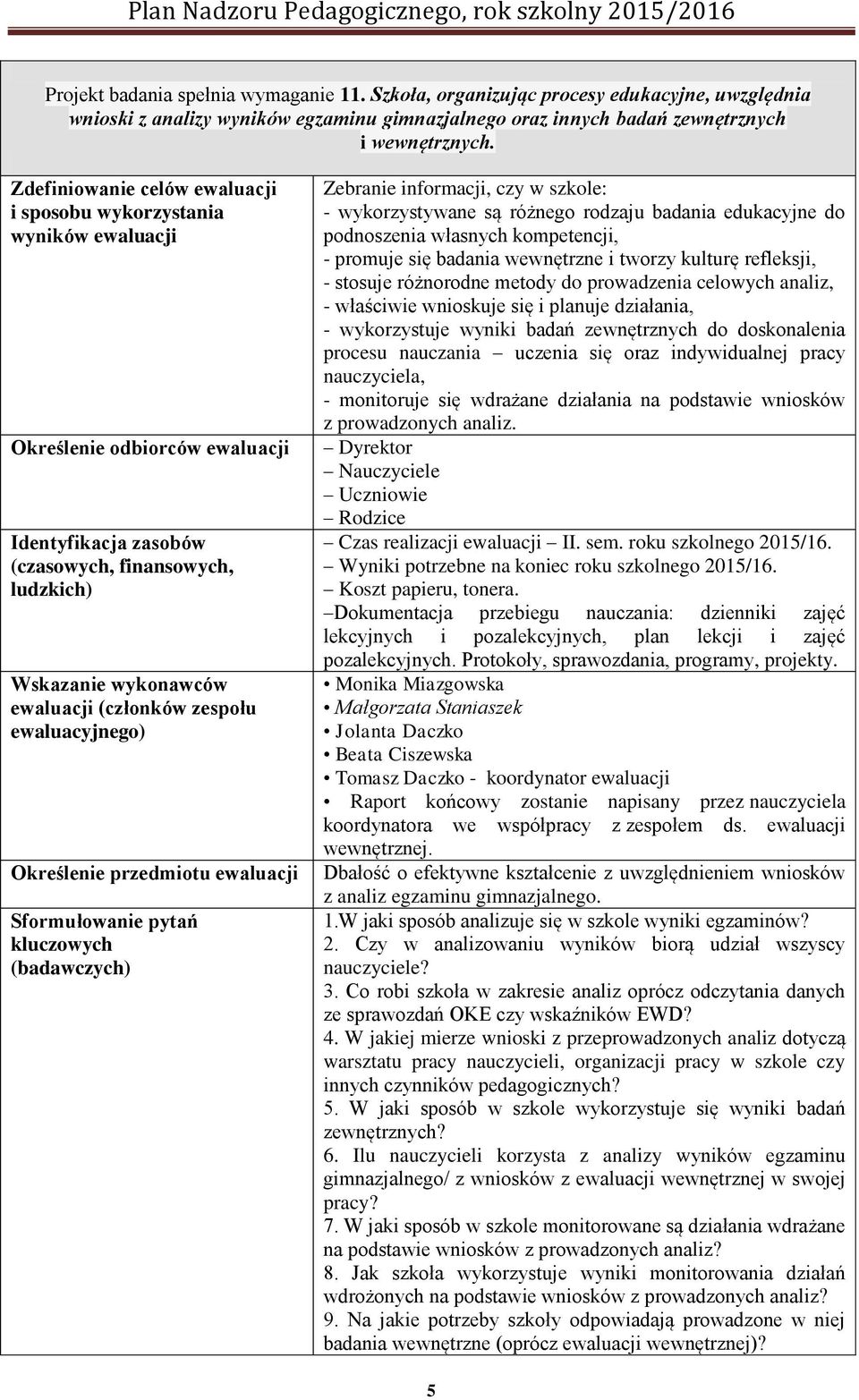 (członków zespołu ewaluacyjnego) Określenie przedmiotu ewaluacji Sformułowanie pytań kluczowych (badawczych) Zebranie informacji, czy w szkole: - wykorzystywane są różnego rodzaju badania edukacyjne