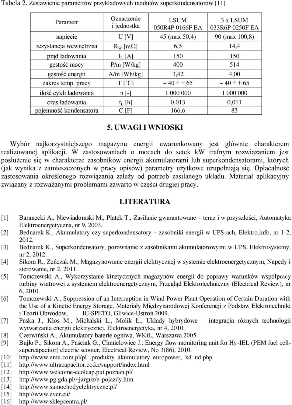 rezystancja wewnętrzna R W [m ] 6,5 14,4 prąd ładowania I L [A] 150 150 gęstość mocy P/m [W/kg] 400 514 gęstość energii A/m [Wh/kg] 3,42 4,00 zakres temp.