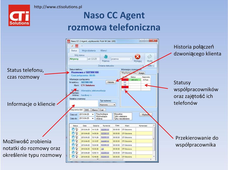 współpracowników oraz zajętośćich telefonów Możliwośćzrobienia