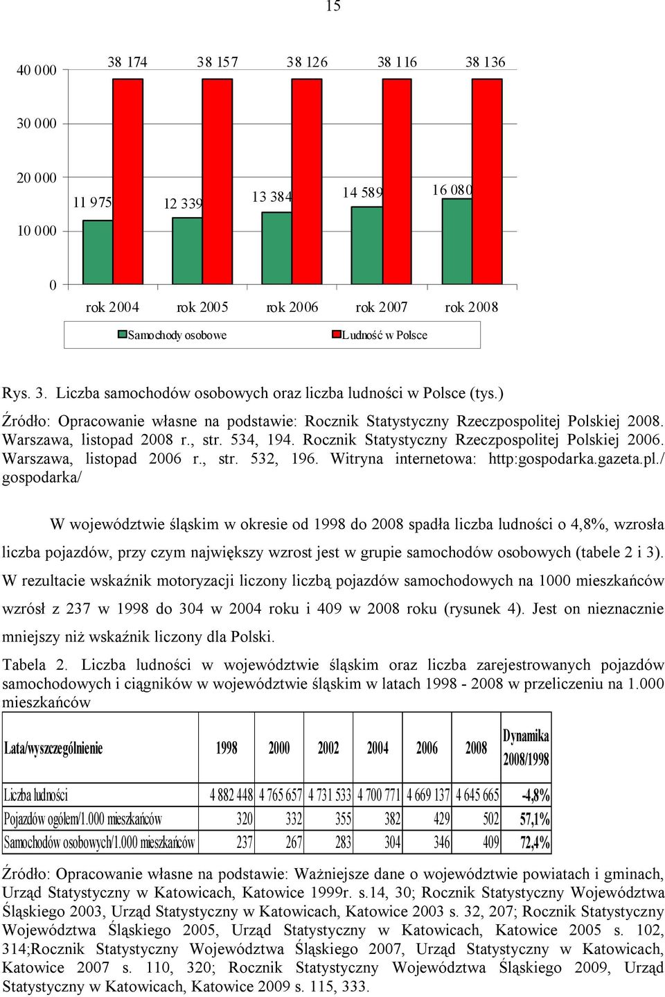 Warszawa, listopad 2006 r., str. 532, 196. Witryna internetowa: http:gospodarka.gazeta.pl.