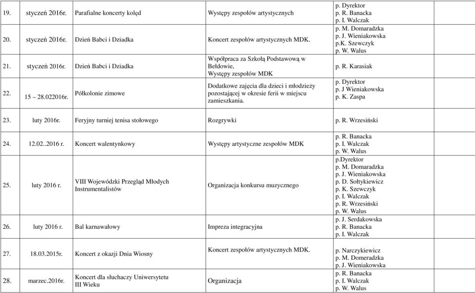 R. Karasiak p. J Wieniakowska 23. luty 2016r. Feryjny turniej tenisa stołowego Rozgrywki 24. 12.02..2016 r. Koncert walentynkowy Występy artystyczne zespołów MDK 25. luty 2016 r.