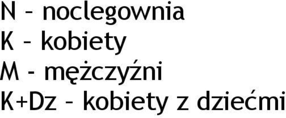 mężczyźni K+Dz