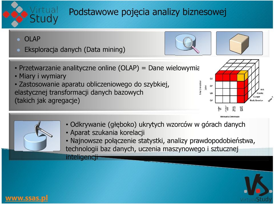 bazowych (takich jak agregacje) Odkrywanie (głęboko) ukrytych wzorców w górach danych Aparat szukania korelacji