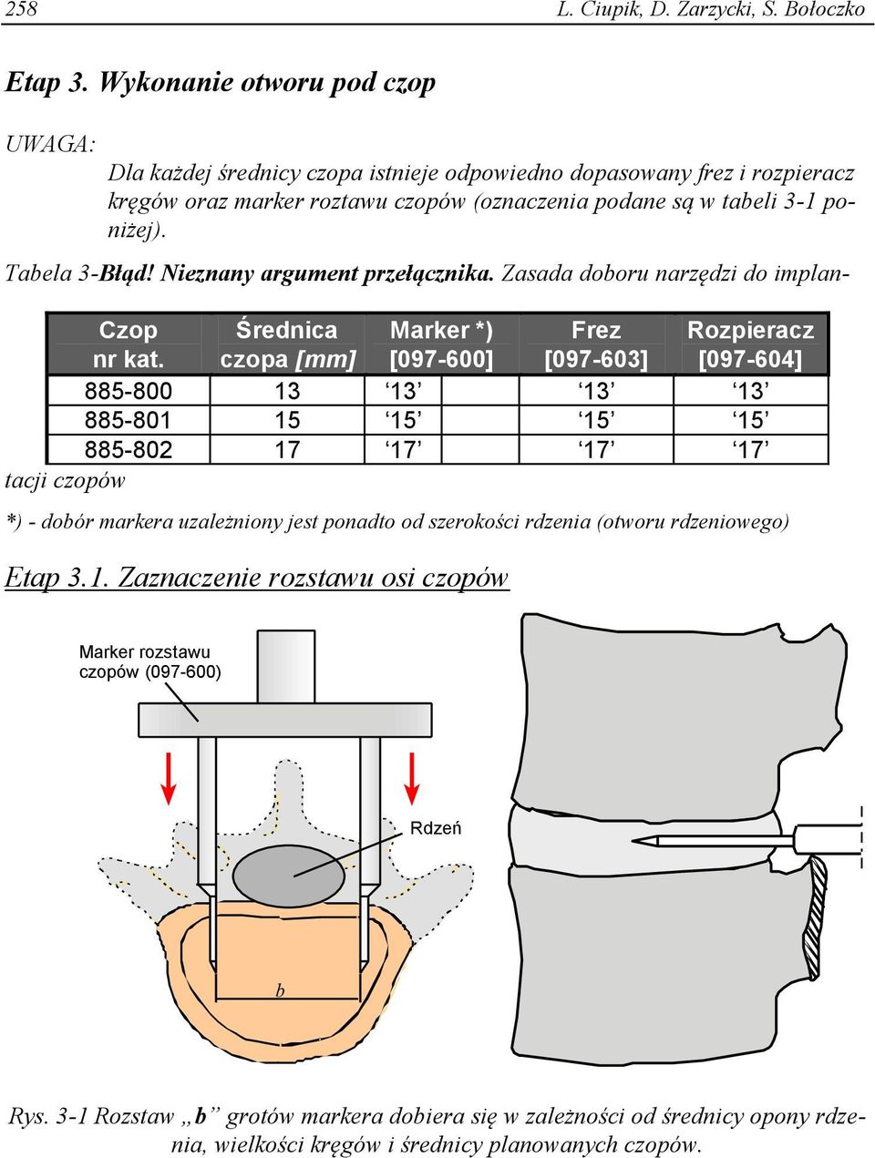 Nieznany argument przełącznika. Zasada doboru narzędzi do implan- Czop Średnica Marker *) Frez Rozpieracz nr kat.