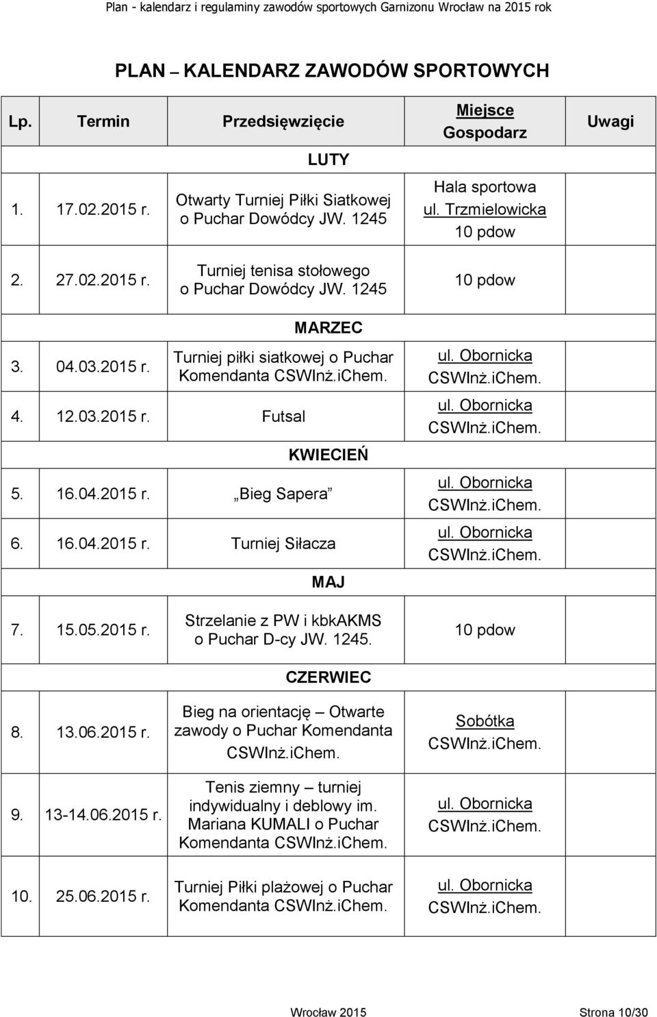 16.04.2015 r. Bieg Sapera 6. 16.04.2015 r. Turniej Siłacza MAJ ul. Obornicka ul. Obornicka ul. Obornicka ul. Obornicka 7. 15.05.2015 r. 8. 13.06.2015 r. 9. 13-14.06.2015 r. 10. 25.06.2015 r. Strzelanie z PW i kbkakms o Puchar D-cy JW.