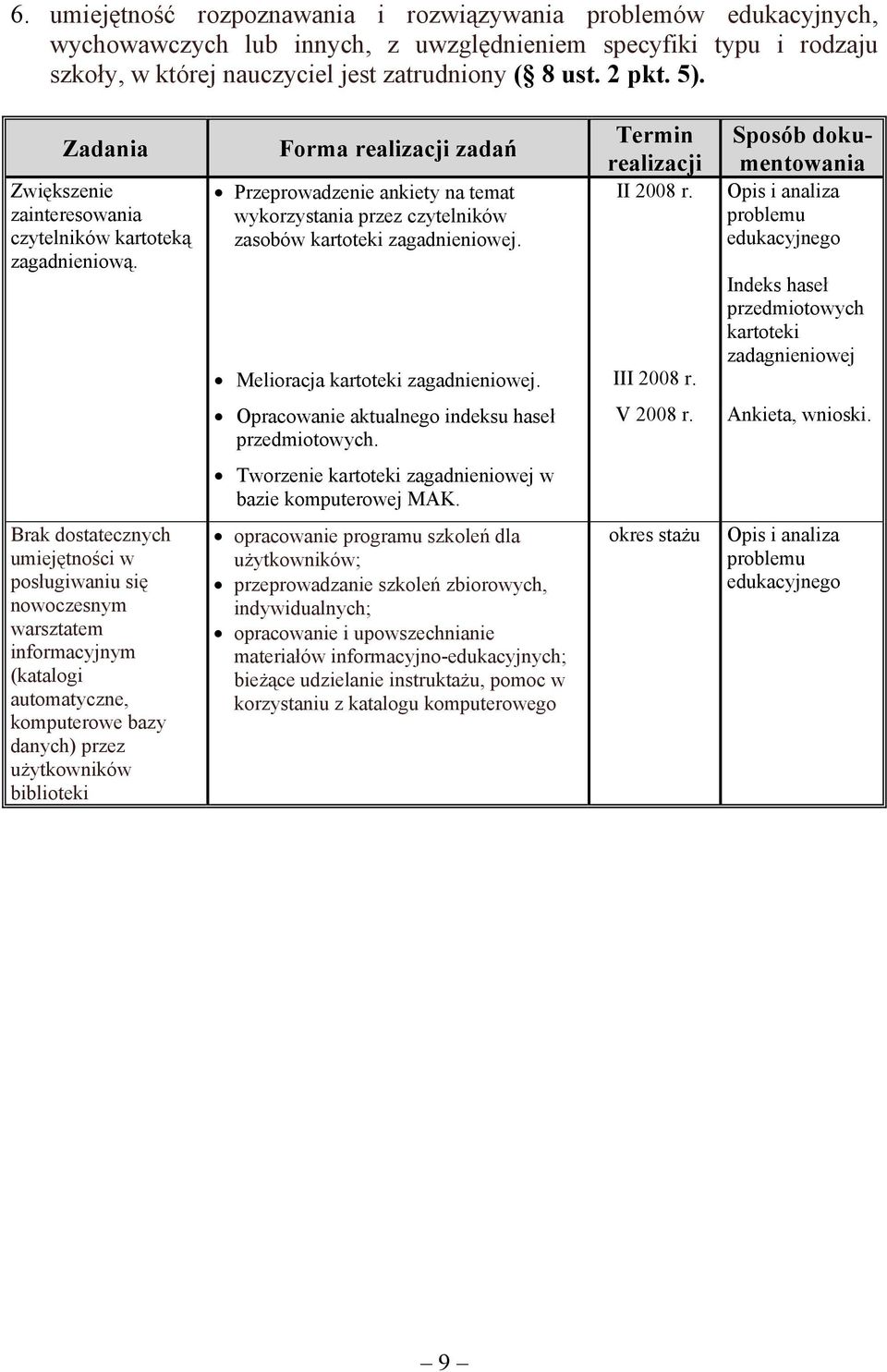 Brak dostatecznych umiejętności w posługiwaniu się nowoczesnym warsztatem informacyjnym (katalogi automatyczne, komputerowe bazy danych) przez użytkowników biblioteki Forma zadań Przeprowadzenie