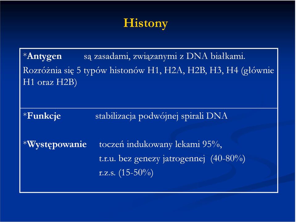 H2B) *Funkcje stabilizacja podwójnej spirali DNA *Występowanie toczeń