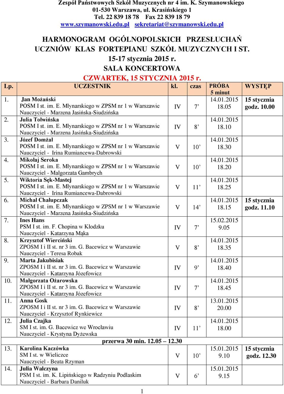 UCZESTNIK kl. czas PRÓBA 1. Jan Możański Nauczyciel - Marzena Jasińska-Siudzińska 2. Julia Tołwińska Nauczyciel - Marzena Jasińska-Siudzińska 3. Józef Domżał Nauczyciel - Irina Rumiancewa-Dabrowski 4.