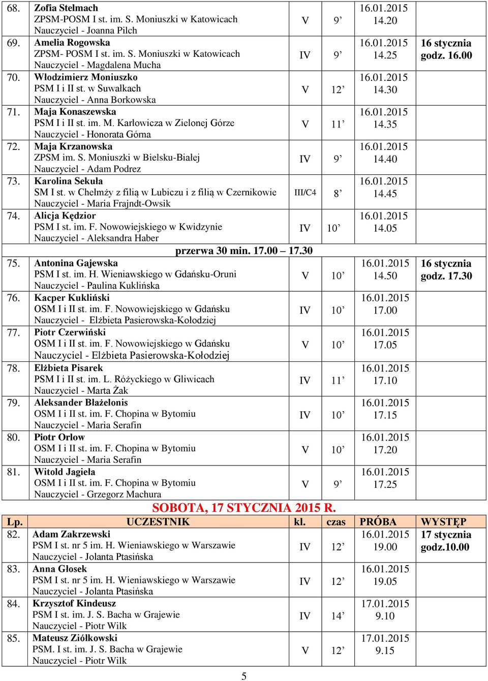 Maja Krzanowska ZPSM im. S. Moniuszki w Bielsku-Białej Nauczyciel - Adam Podrez 73. Karolina Sekuła SM I st. w Chełmży z filią w Lubiczu i z filią w Czernikowie Nauczyciel - Maria Frajndt-Owsik 74.
