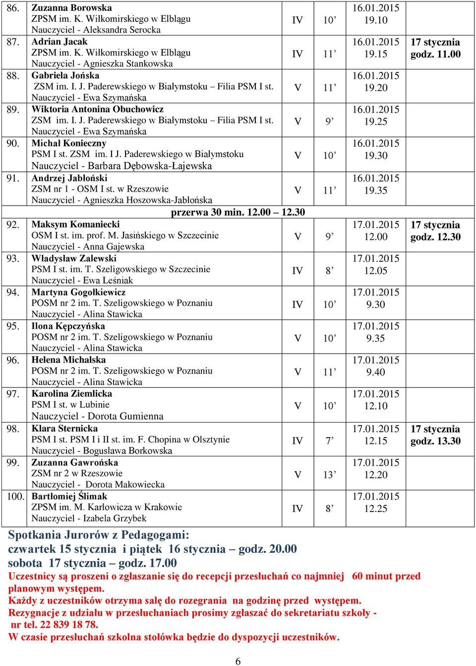 Michał Konieczny PSM I st. ZSM im. I J. Paderewskiego w Białymstoku Nauczyciel - Barbara Dębowska-Łajewska 91. Andrzej Jabłoński ZSM nr 1 - OSM I st.