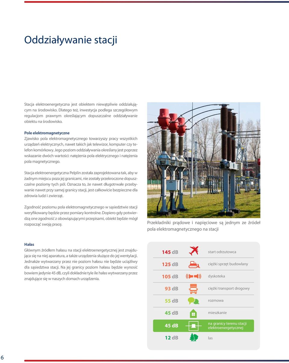 Pole elektromagnetyczne Zjawisko pola elektromagnetycznego towarzyszy pracy wszystkich urządzeń elektrycznych, nawet takich jak telewizor, komputer czy telefon komórkowy.