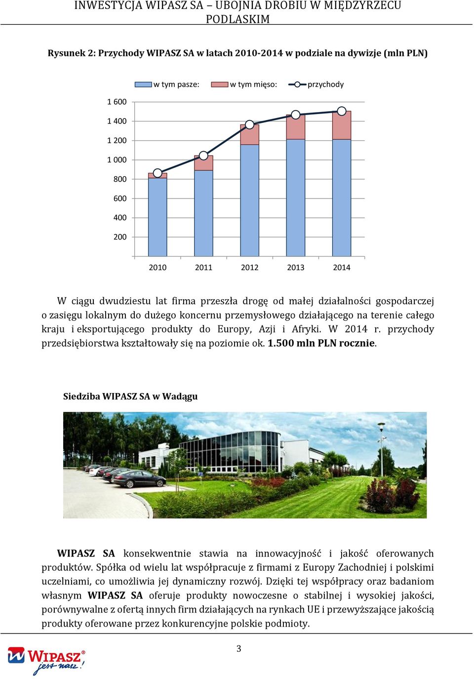 Azji i Afryki. W 2014 r. przychody przedsiębiorstwa kształtowały się na poziomie ok. 1.500 mln PLN rocznie.