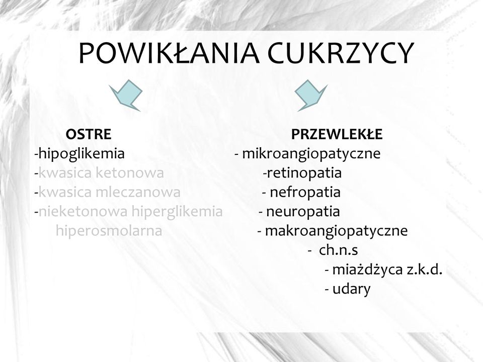 PRZEWLEKŁE - mikroangiopatyczne -retinopatia - nefropatia -