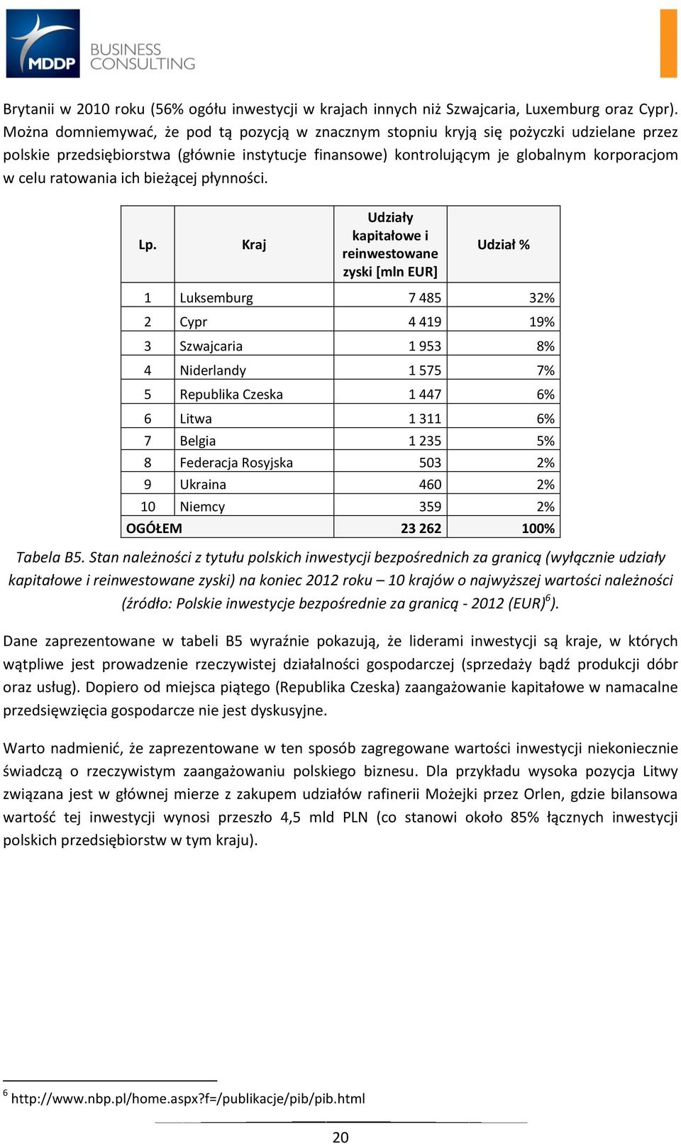 ratowania ich bieżącej płynności. Lp.