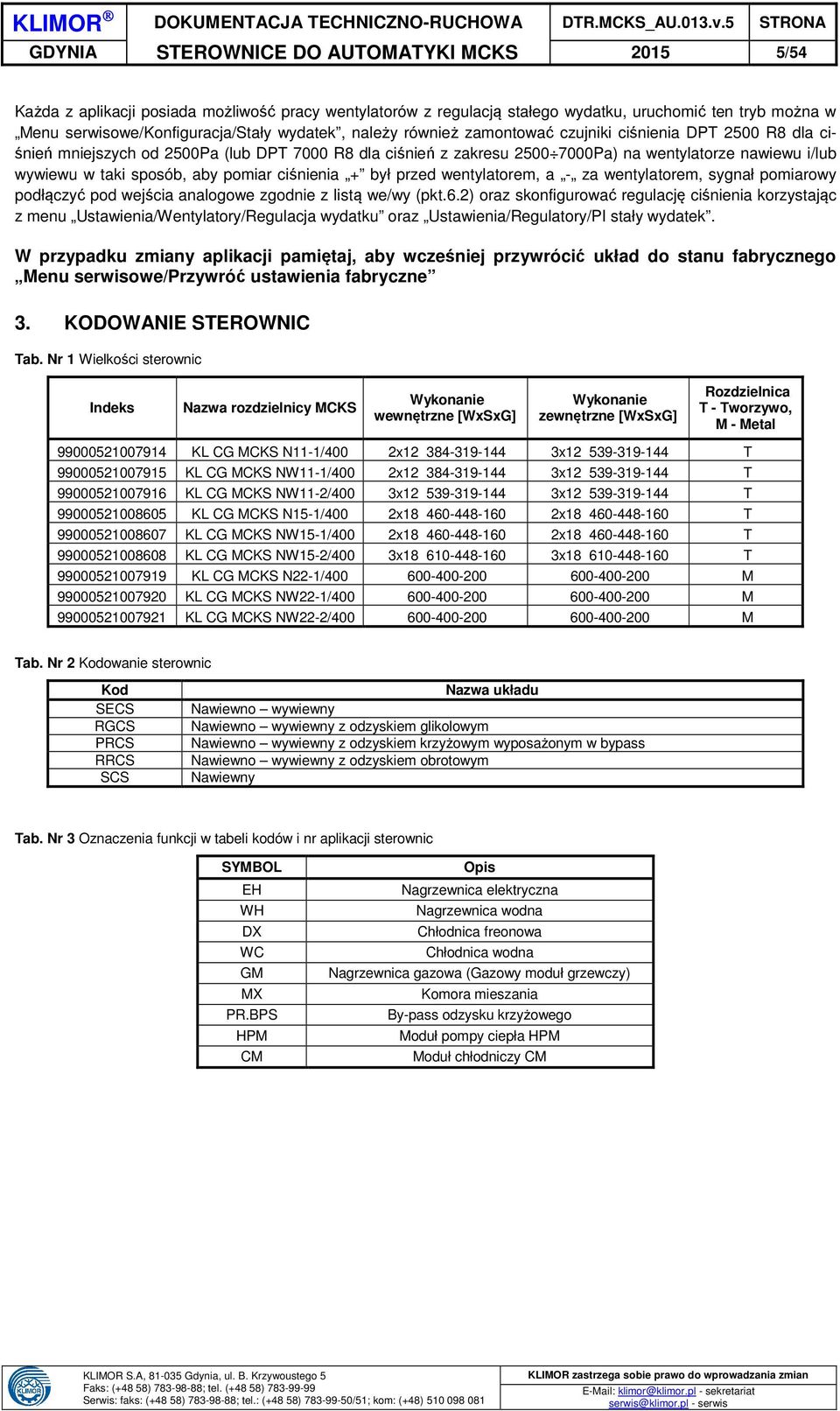 sposób, aby pomiar ciśnienia + był przed wentylatorem, a - za wentylatorem, sygnał pomiarowy podłączyć pod wejścia analogowe zgodnie z listą we/wy (pkt.6.