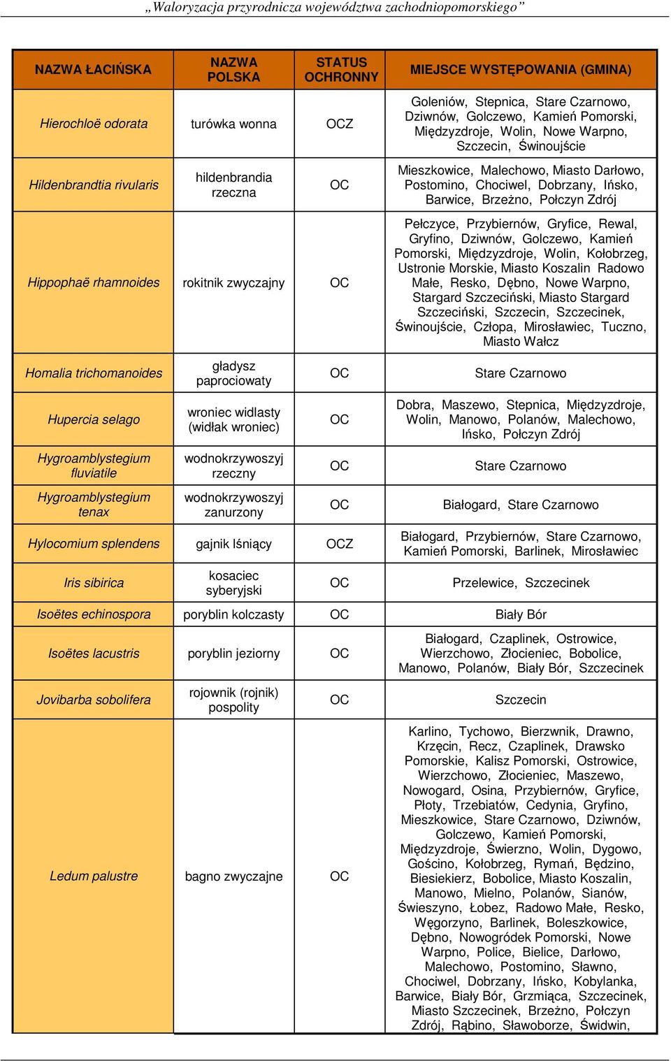 syberyjski Goleniów, Stepnica,, Dziwnów, Golczewo, Kamień Pomorski, Międzyzdroje, Wolin, Nowe Warpno, Szczecin, Świnoujście Mieszkowice, Malechowo, Miasto Darłowo, Postomino, Chociwel, Dobrzany,