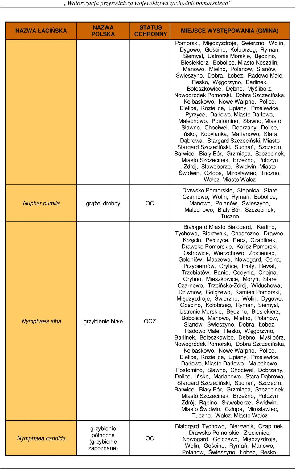 Dębno, Myślibórz, Nowogródek Pomorski, Dobra Szczecińska, Kołbaskowo, Nowe Warpno, Police, Bielice, Kozielice, Lipiany, Przelewice, Pyrzyce, Darłowo, Miasto Darłowo, Malechowo, Postomino, Sławno,