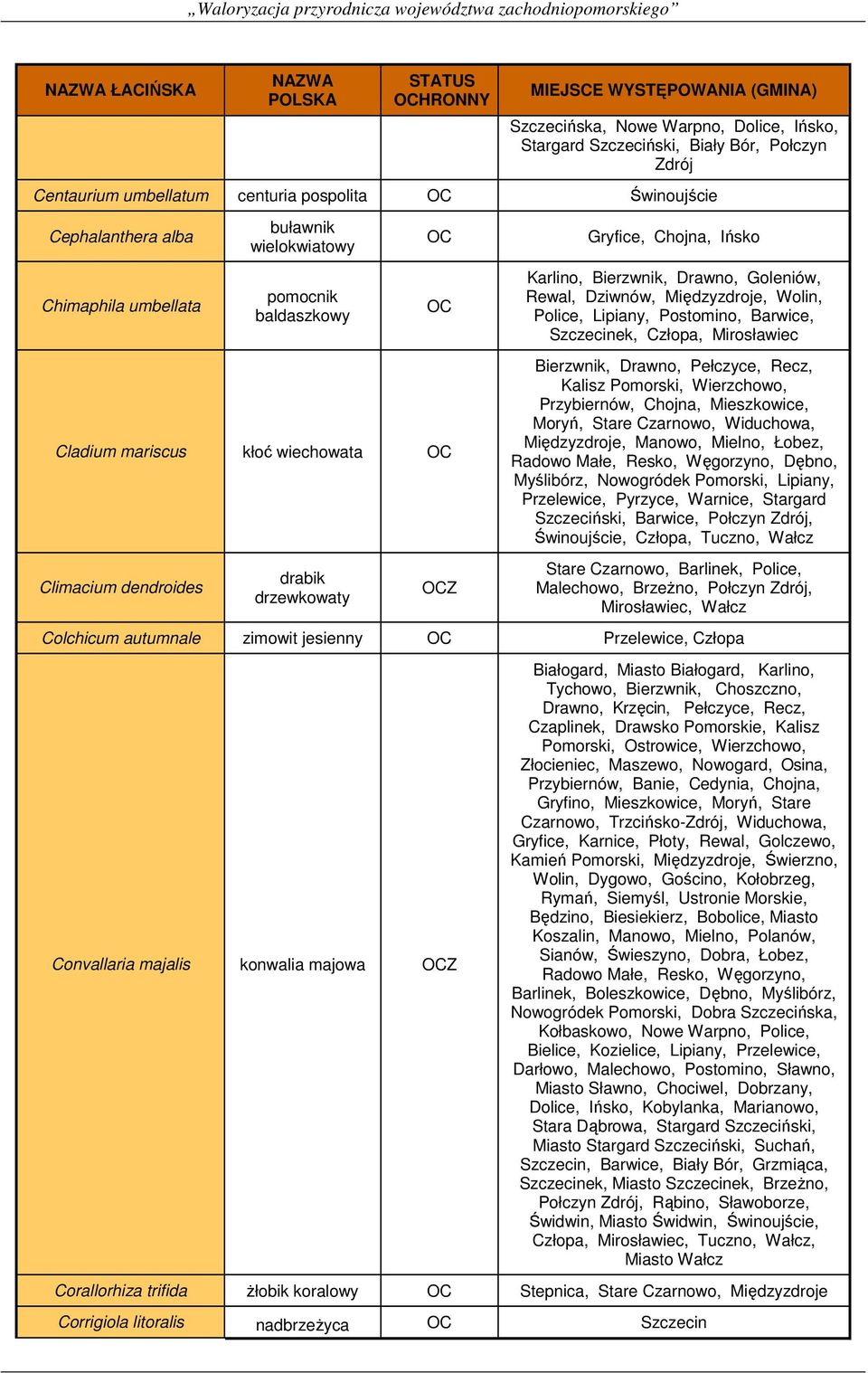 Międzyzdroje, Wolin, Police, Lipiany, Postomino, Barwice, Szczecinek, Człopa, Mirosławiec Bierzwnik, Drawno, Pełczyce, Recz, Kalisz Pomorski, Wierzchowo, Przybiernów, Chojna, Mieszkowice, Moryń,,