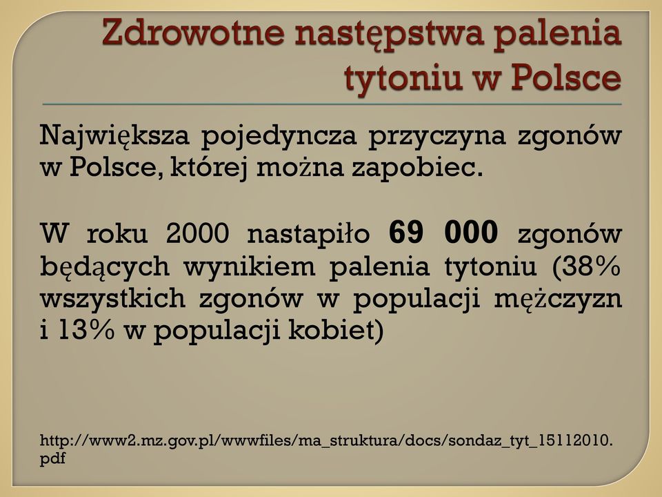 (38% wszystkich zgonów w populacji mężczyzn i 13% w populacji kobiet)