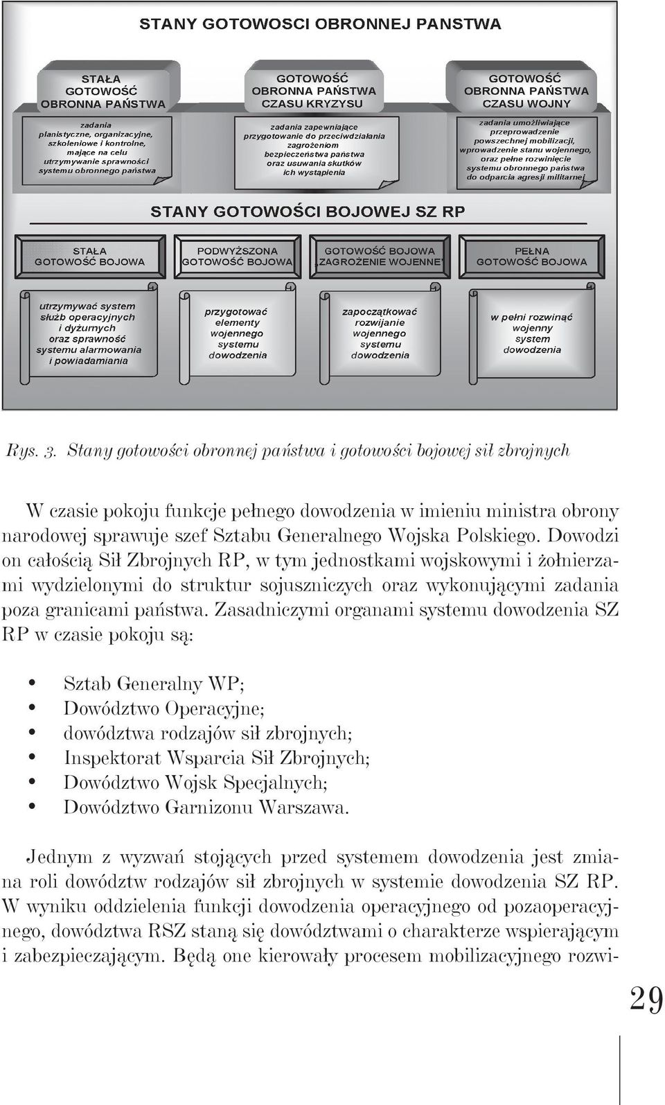Przedstaw Zadania Poszczególnych Rodzajów Sił Zbrojnych Rp Prezentacje eksperckie: - PDF Darmowe pobieranie