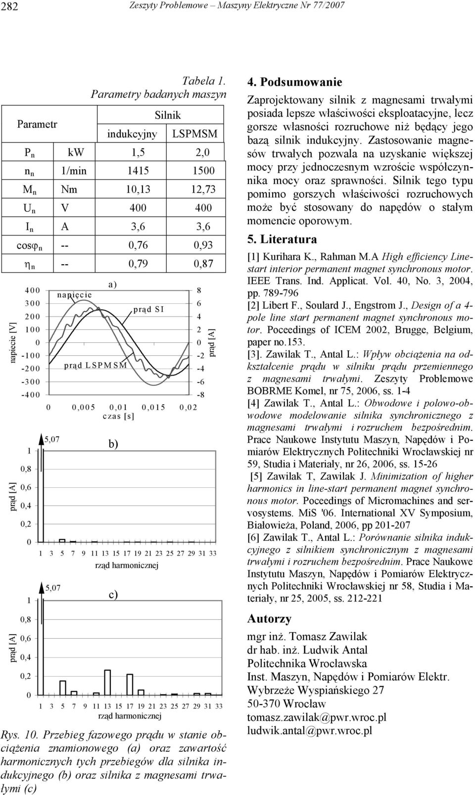 M p rąd S I,,,, 2,7 8 6 4 2-2 -4-6 -8 3 7 9 3 7 9 2 23 2 27 29 3 33 rząd harmonicznej,7 3 7 9 3 7 9 2 23 2 27 29 3 33 rząd harmonicznej Rys.