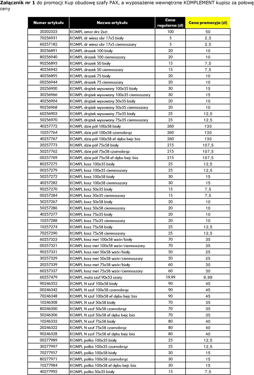 drazek 50 biały 15 7,5 40256942 KOMPL drazek 50 ciemnoszary 15 7,5 40256895 KOMPL drazek 75 biały 20 10 00256944 KOMPL drazek 75 ciemnoszary 20 10 20256900 KOMPL drążek wysuwany 100x35 biały 30 15