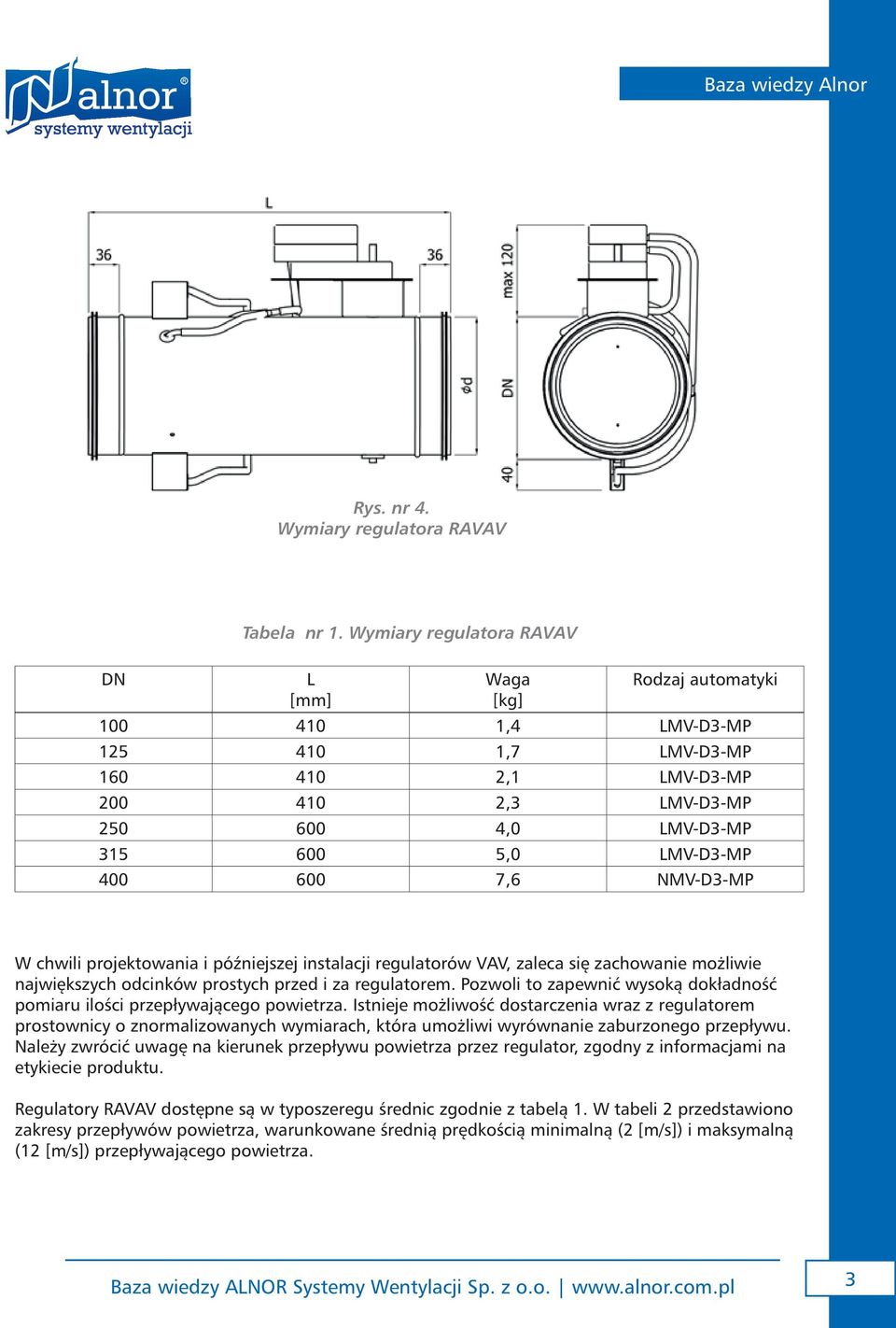 600 7,6 NMV-D3-MP W chwili projektowania i późniejszej instalacji regulatorów VAV, zaleca się zachowanie możliwie największych odcinków prostych przed i za regulatorem.