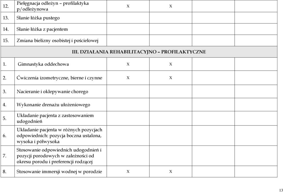 Wykonanie drenażu ułożeniowego 5. 6. 7.