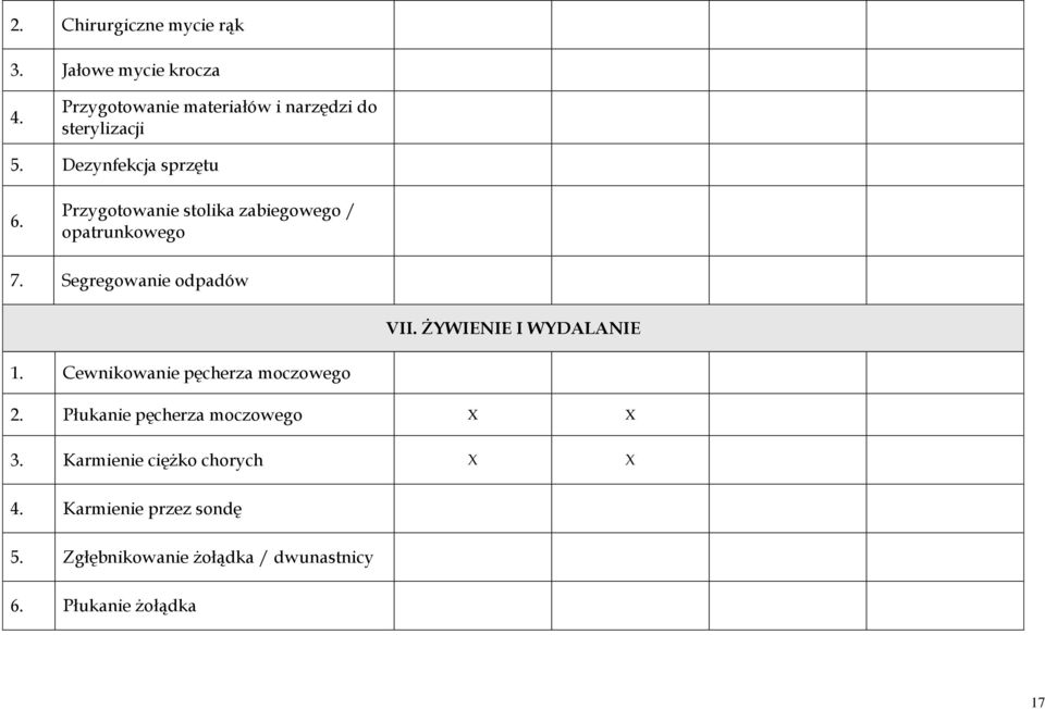 Przygotowanie stolika zabiegowego / opatrunkowego 7. Segregowanie odpadów VII. ŻYWIENIE I WYDALANIE 1.