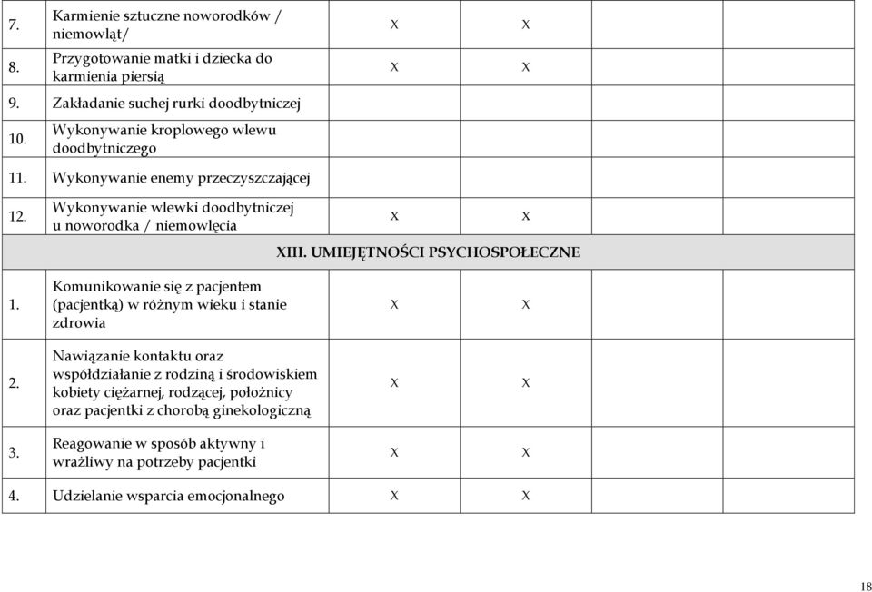 UMIEJĘTNOŚCI PSYCHOSPOŁECZNE 1. Komunikowanie się z pacjentem (pacjentką) w różnym wieku i stanie zdrowia 2.