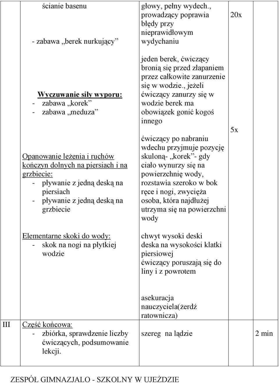 , prowadzący poprawia błędy przy nieprawidłowym wydychaniu jeden berek, ćwiczący bronią się przed złapaniem przez całkowite zanurzenie się w wodzie.