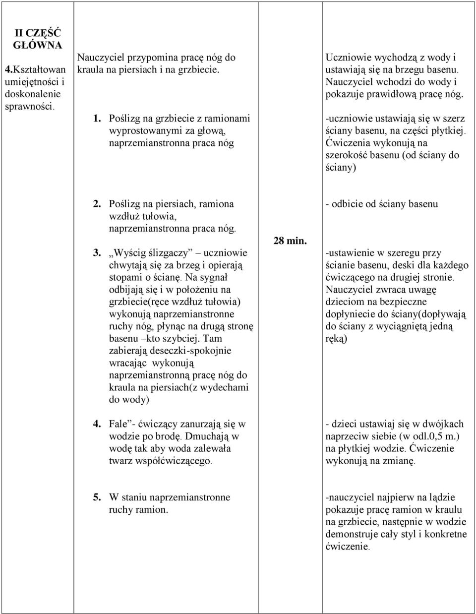 Nauczyciel wchodzi do wody i pokazuje prawidłową pracę nóg. -uczniowie ustawiają się w szerz ściany basenu, na części płytkiej. Ćwiczenia wykonują na szerokość basenu (od ściany do ściany) 2.