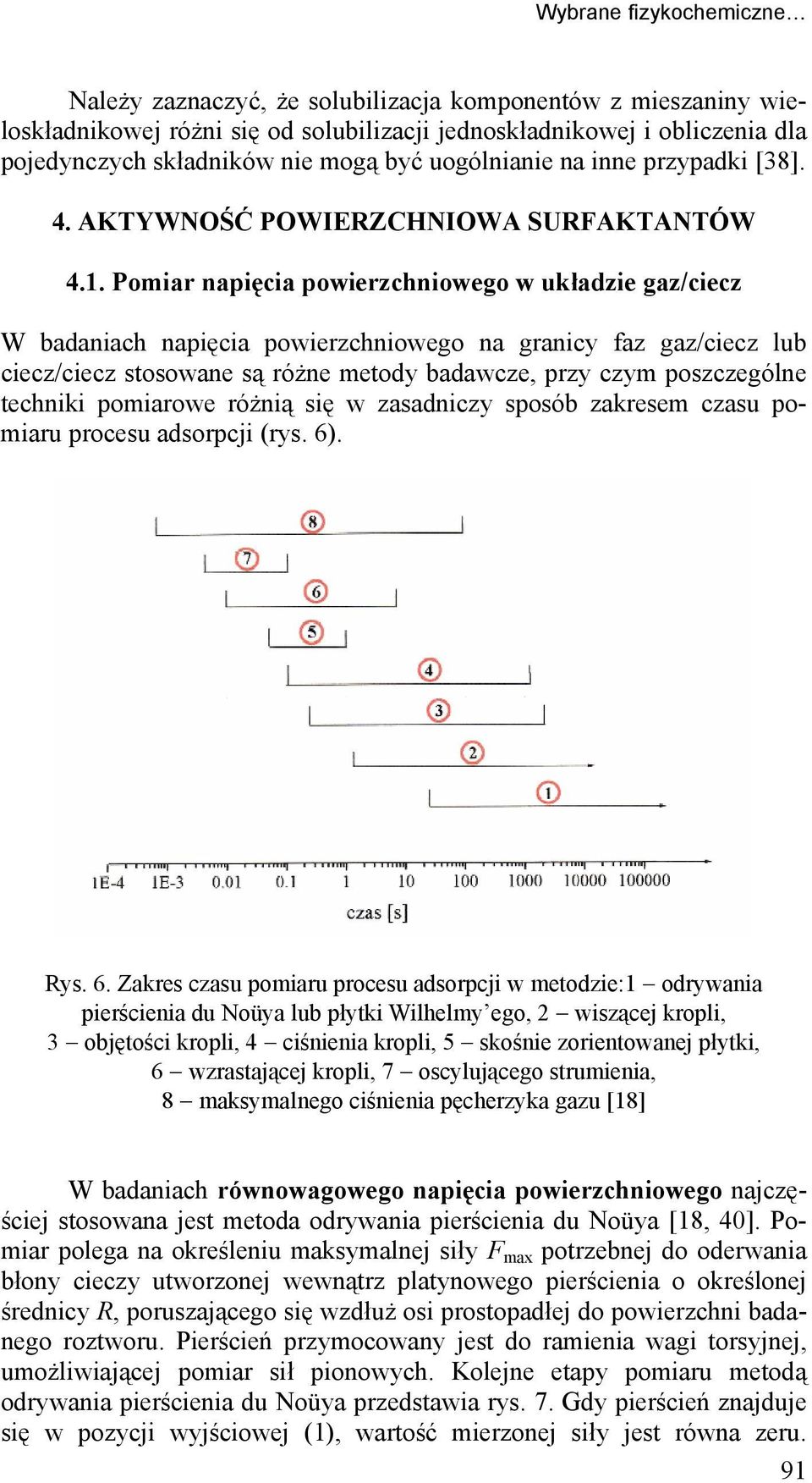 Pomiar napięcia powierzchniowego w układzie gaz/ciecz W badaniach napięcia powierzchniowego na granicy faz gaz/ciecz lub ciecz/ciecz stosowane są różne metody badawcze, przy czym poszczególne