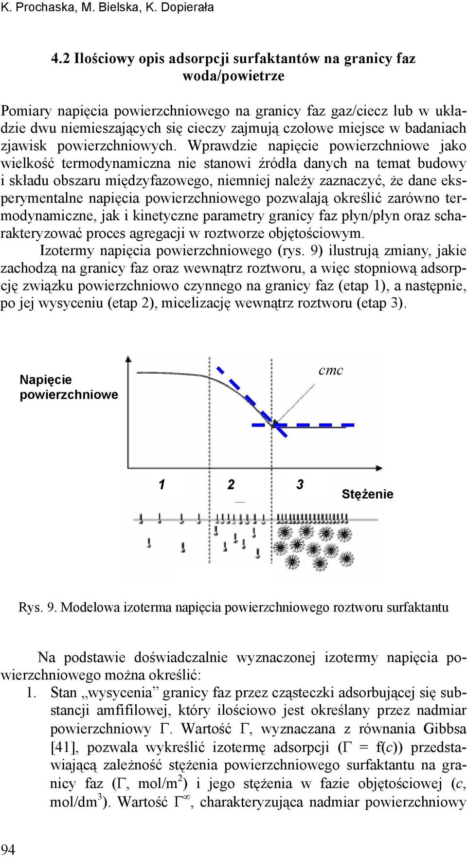 badaniach zjawisk powierzchniowych.