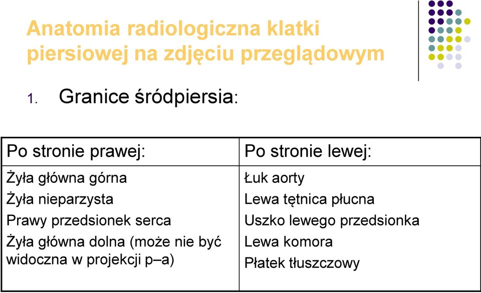 przedsionek serca Żyła główna dolna (może nie być widoczna w projekcji p a) Po