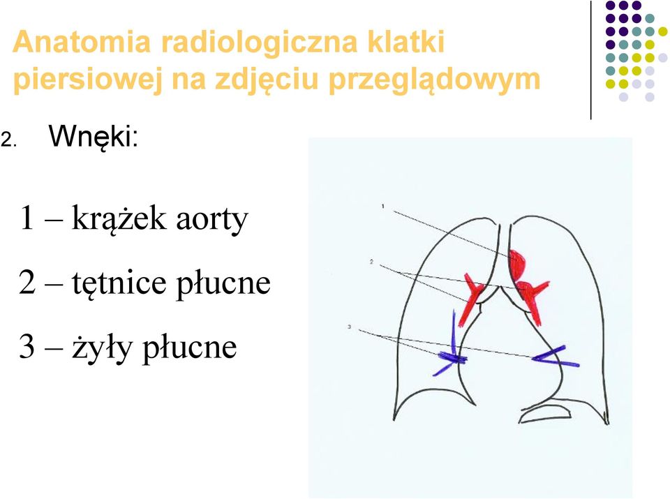 przeglądowym 2.