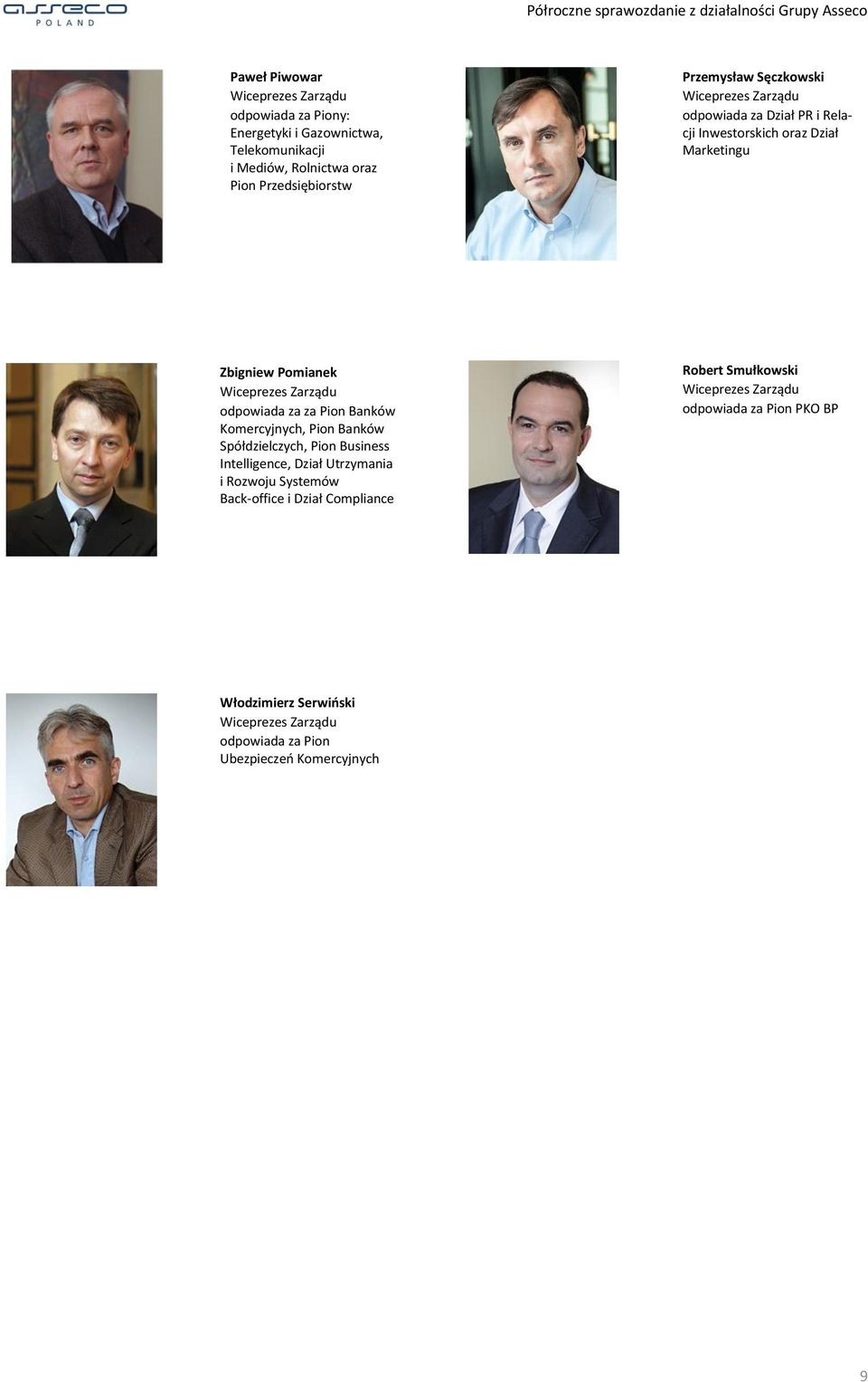 Pion Banków Komercyjnych, Pion Banków Spółdzielczych, Pion Business Intelligence, Dział Utrzymania i Rozwoju Systemów