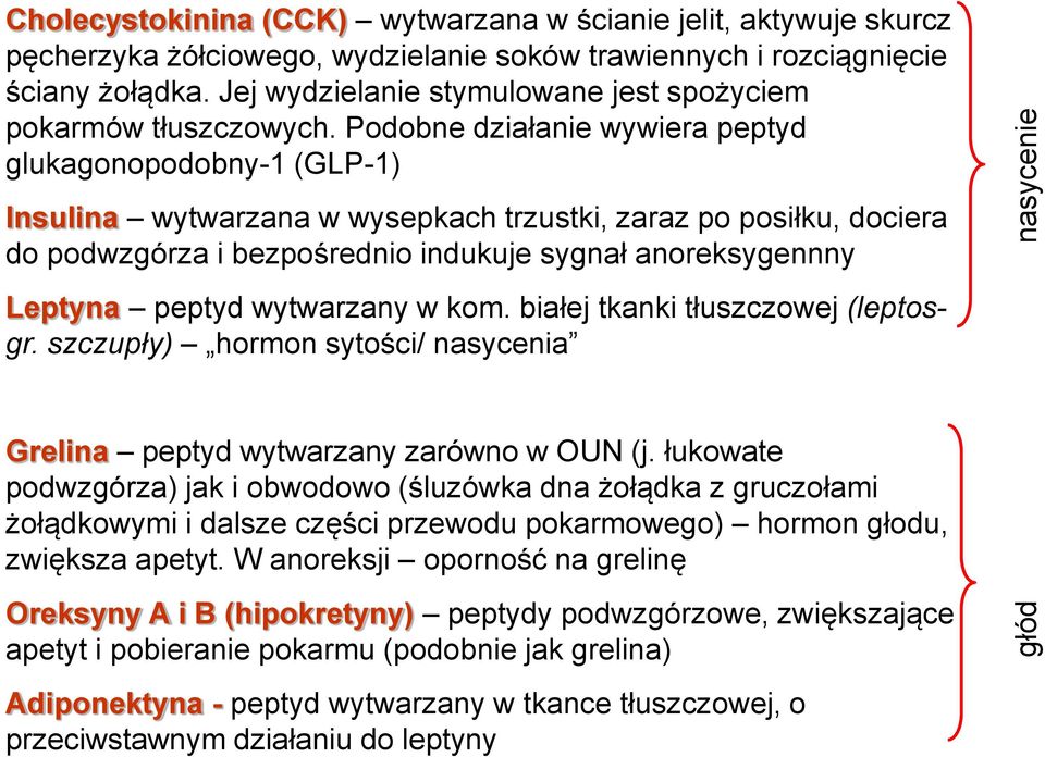 Podobne działanie wywiera peptyd glukagonopodobny-1 (GLP-1) Insulina wytwarzana w wysepkach trzustki, zaraz po posiłku, dociera do podwzgórza i bezpośrednio indukuje sygnał anoreksygennny Leptyna